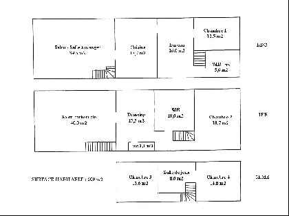 Plans